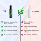 Shoe Deodorant Spray (200ml)